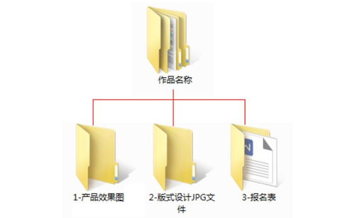 第二屆龍韻杯 2017龍泉市竹木產(chǎn)品創(chuàng)新設(shè)計(jì)大賽，引領(lǐng)竹木制品新潮流